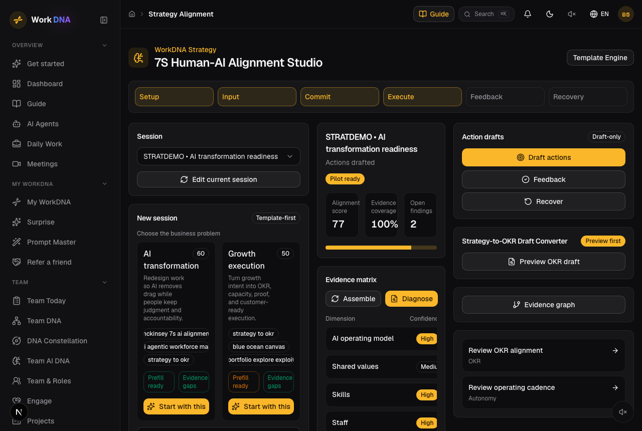 Alignment Studio showing evidence coverage, readiness band and per-dimension confidence