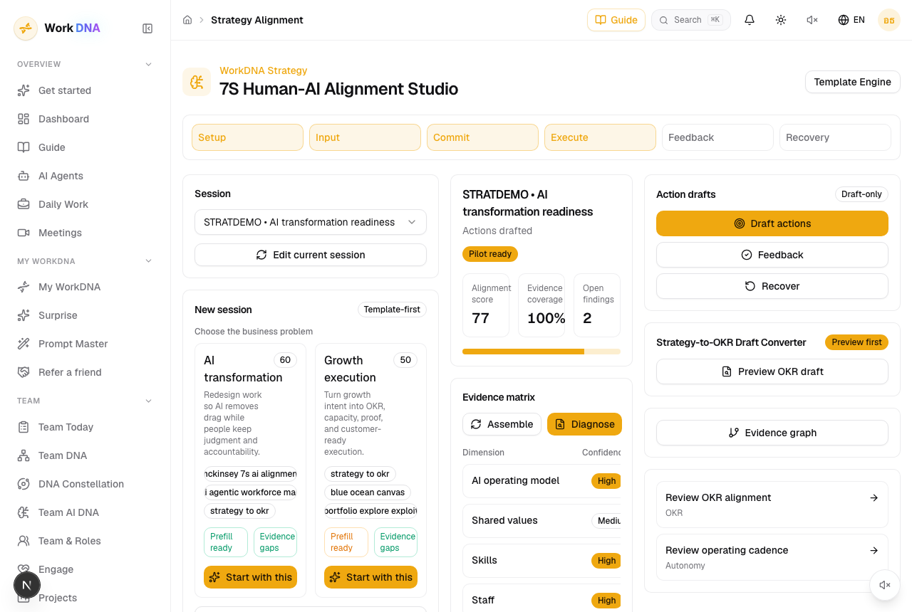 Alignment Studio showing evidence coverage, readiness band and per-dimension confidence