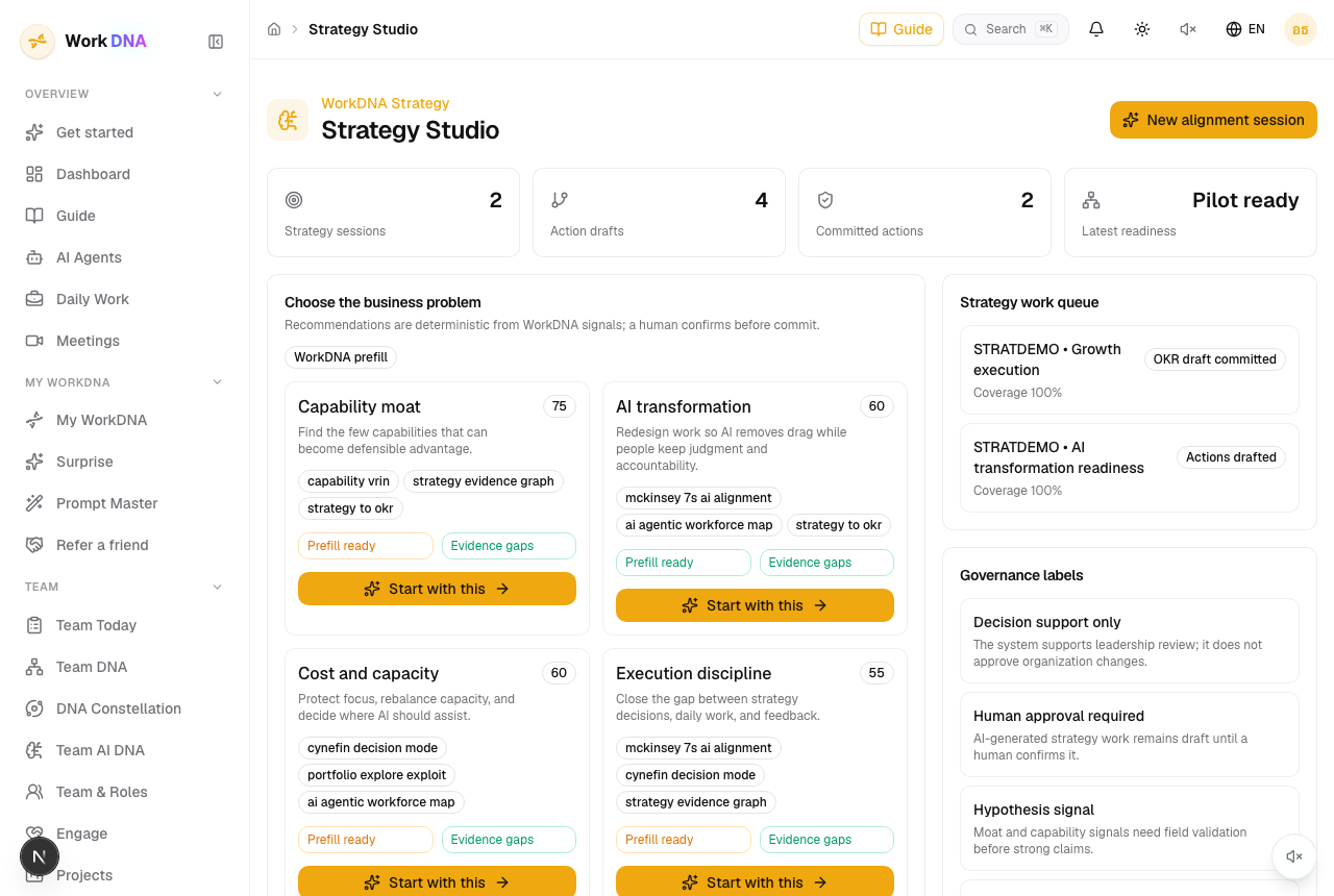 Strategy Studio showing business-problem cards with prefill and evidence-gap badges